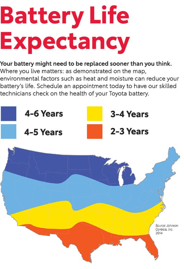Battery Life Expectancy | Monken Toyota of Mt. Vernon in Mt Vernon IL