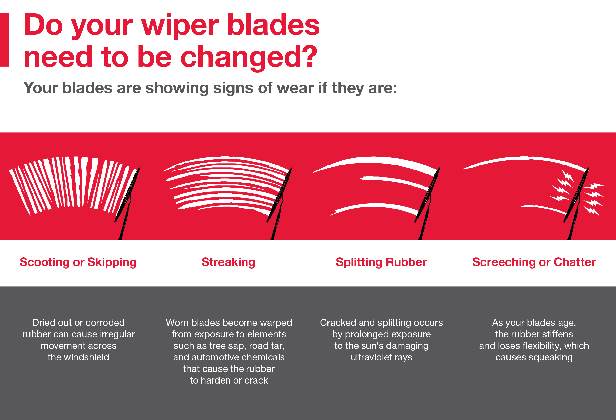 Do your wiper blades need to be changed | Monken Toyota of Mt. Vernon in Mt Vernon IL